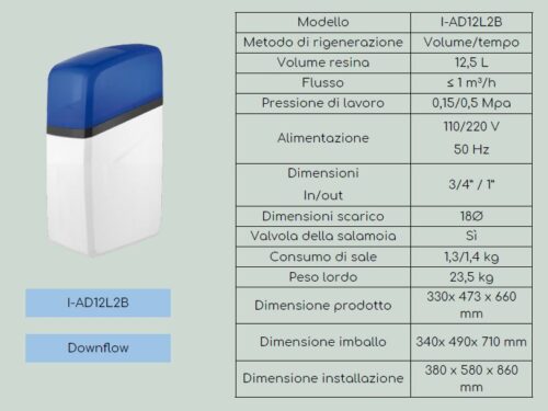 I-AD12L2B - immagine 2