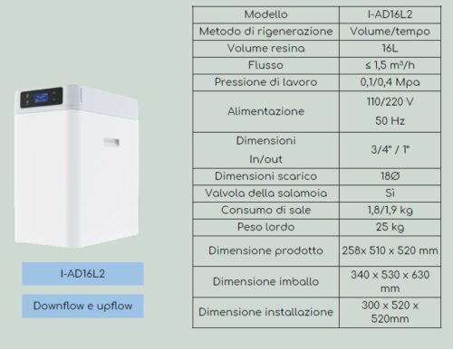 I-AD16L2 - immagine 2