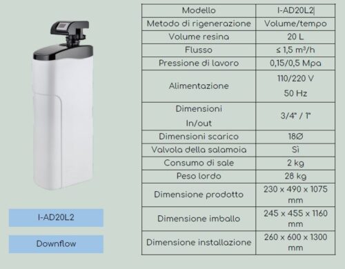I-AD20L2 - immagine 2