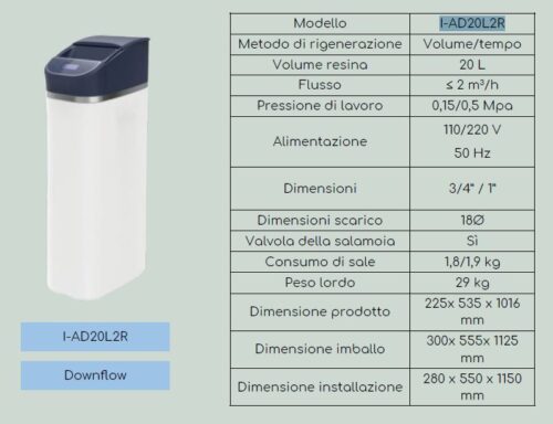 I-AD20L2R - immagine 2
