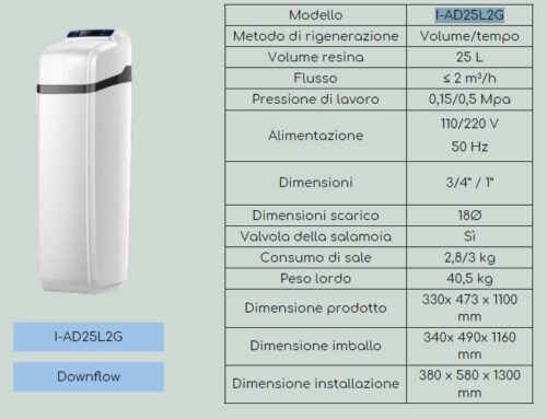 I-AD25L2G - immagine 2