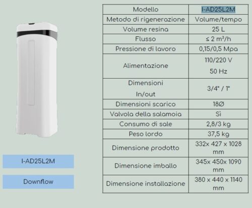 I-AD25L2M - immagine 2