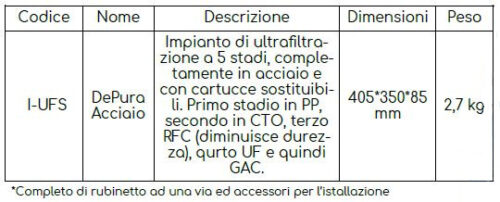 DePura Acciaio - immagine 2