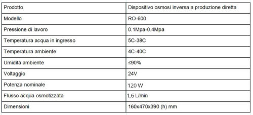 Osmodomus Eco 600 - immagine 5